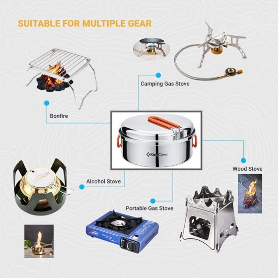 KingCamp KA2008 Adventurer II Cooking Set Silver