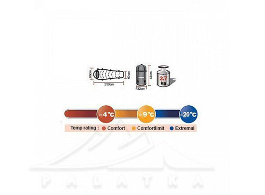 Kingcamp KS3193 Trek 450 Sleeping Bag Green