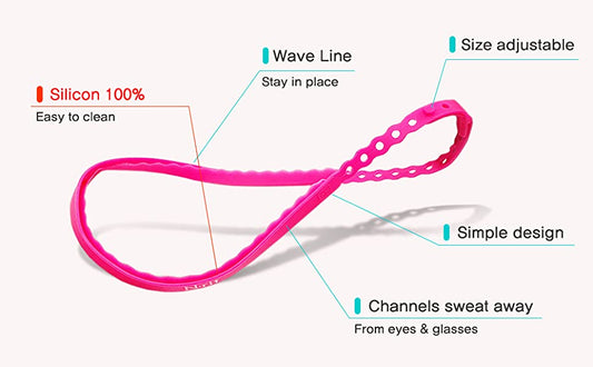 N Rit Sweat Stopper Band White NRC5062SS WHT