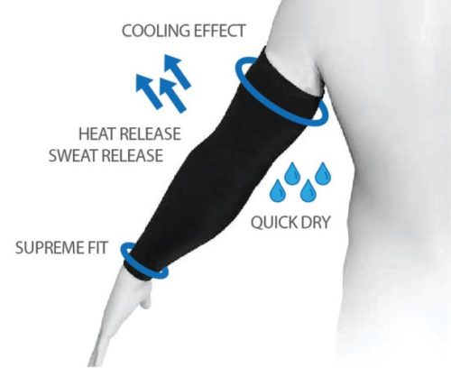 N RIT Bike Tube Nine Coolet2 GBKTUCAWHM