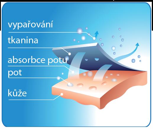 N RIT Bike Tube Nine Coolet2 Black GBKTUCABM