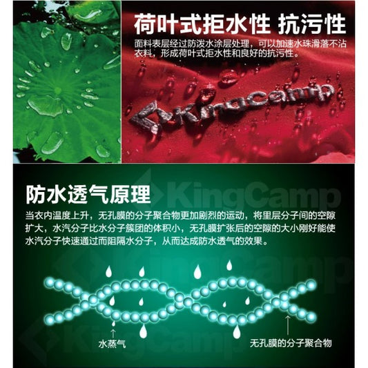 Kingcamp KW7091W Skii Pant Womens