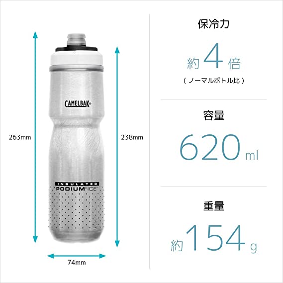 CamelBak Podium Chill Bottle 710ml Lake Blue