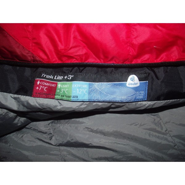Deuter Trek lite Plus 3 Zip right sleeping bag