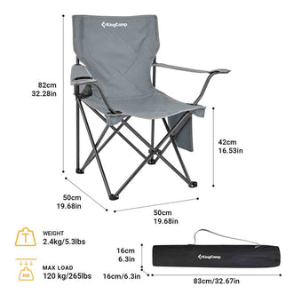 compare product