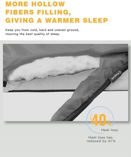 KingCamp KS3143 2 Person 87x59 Square Double Waterproof Lightweight Backpacking Sleeping Bag with Pillows