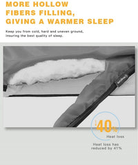 KingCamp KS3143 2 Person 87x59 Square Double Waterproof Lightweight Backpacking Sleeping Bag with Pillows