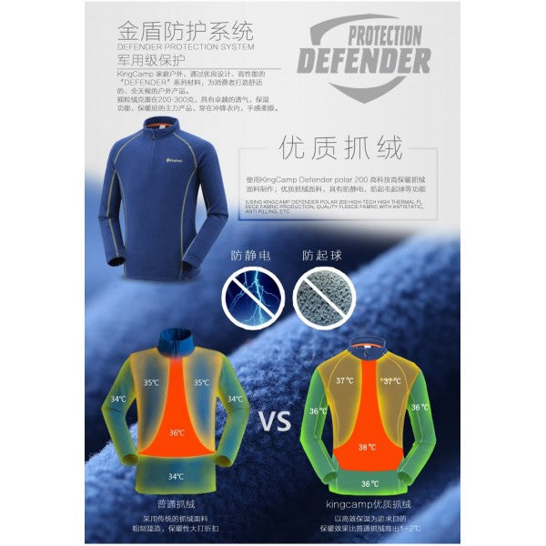 Kingcamp KWE559M MEN Zip Top Fleece