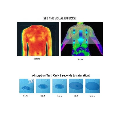 Nrit Ice Mate Cool Towel Single