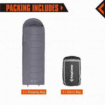 compare product